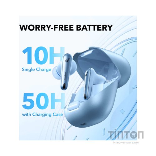 Навушники Anker SoundСore Liberty 4 NC Light Blue (A3947G61)