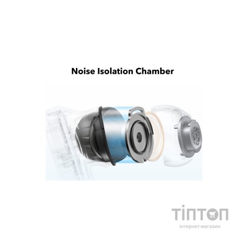 Навушники Anker SoundСore Liberty 4 NC Navy Blue (A3947G31)