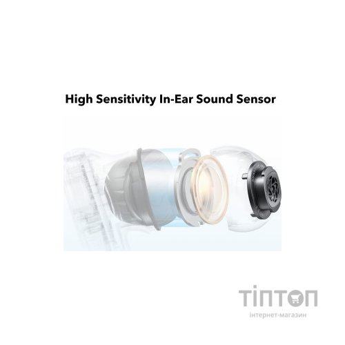 Навушники Anker SoundСore Liberty 4 NC Velvet Black (A3947G11)