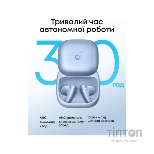 Навушники Anker SoundСore Liberty Buds Blue (D1200G31)