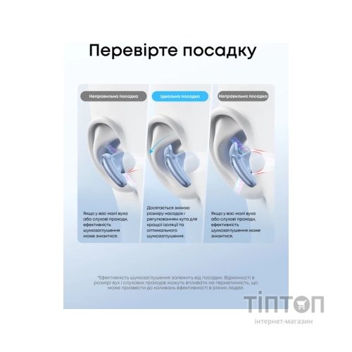 Навушники Anker SoundСore Liberty Buds Blue (D1200G31)