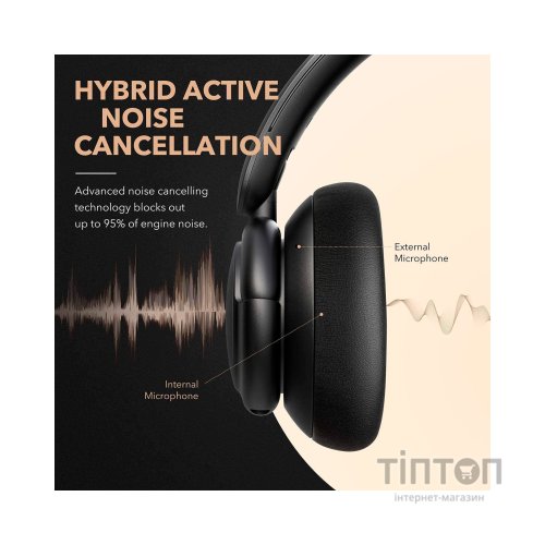 Навушники Anker SoundСore Life Q30 Midnight Blue (A3028031)