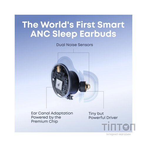 Навушники Anker SoundСore Sleep A30 Green (D1301G61)