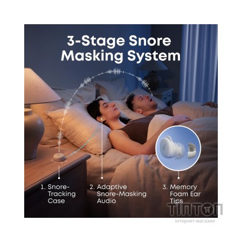 Навушники Anker SoundСore Sleep A30 White (D1301G21)