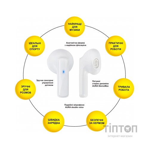 Навушники AURA 1 White (TWSA1W)