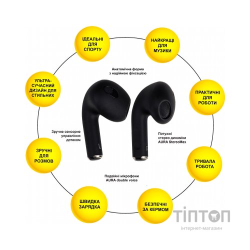 Навушники AURA 3 Black (TWSA3B)