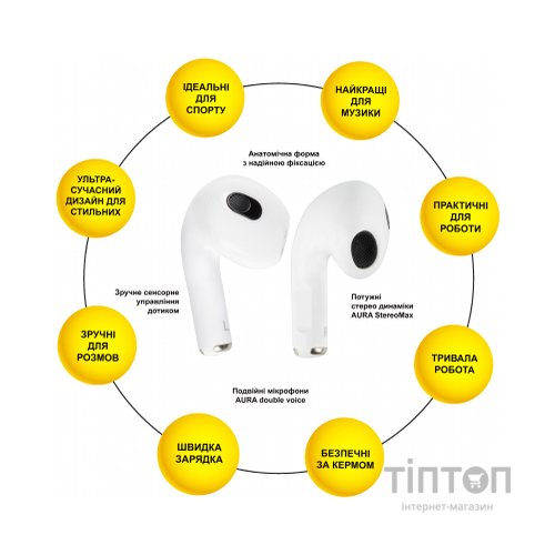 Навушники AURA 3 White (TWSA3W)