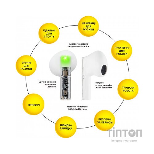 Навушники AURA 6 White (TWSA6W)
