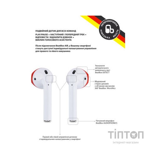 Навушники BeatBox PODS AIR 2 Wireless Charging White-Red (bbpair2wcwr)