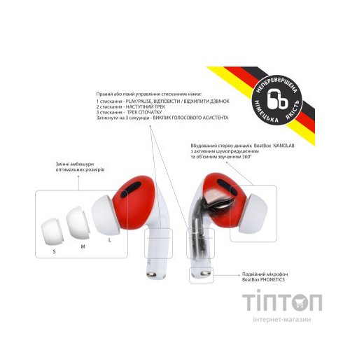 Навушники BeatBox PODS PRO 1 Wireless Charging White-Red (bbppro1wcwr)