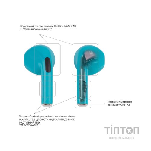 Навушники BeatBox PODS PRO 6 Blue (bbppro6bl)