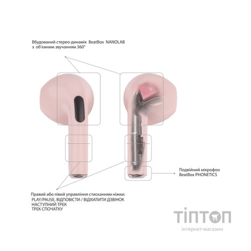 Навушники BeatBox PODS PRO 6 Pink (bbppro6p)