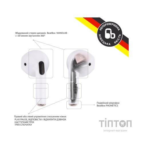 Навушники BeatBox PODS PRO Mini White (bbppromw)