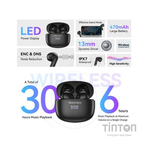 Навушники Blackview AirBuds 7 White (6931548310747)