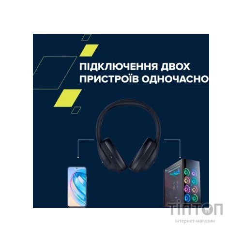 Навушники Canyon OnRiff 10 ANC Bluetooth Black (CNS-CBTHS10BK)