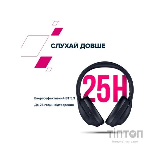 Навушники Canyon OnRiff 10 ANC Bluetooth Black (CNS-CBTHS10BK)
