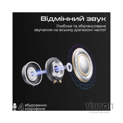 Навушники HiFuture SonicCore Grey (soniccore.grey)