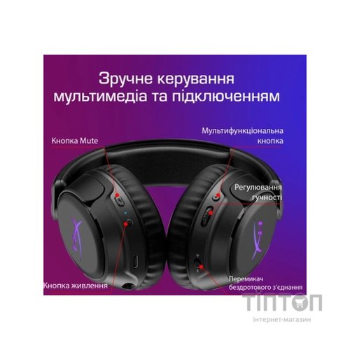 Навушники HyperX Cloud Flight 2 Wireless White (B5VC5AA)
