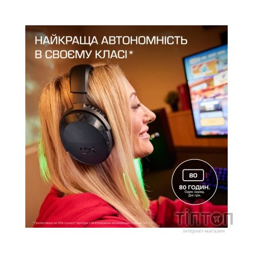 Навушники HyperX Cloud Stinger 3 Wireless White (BS1T9AA)