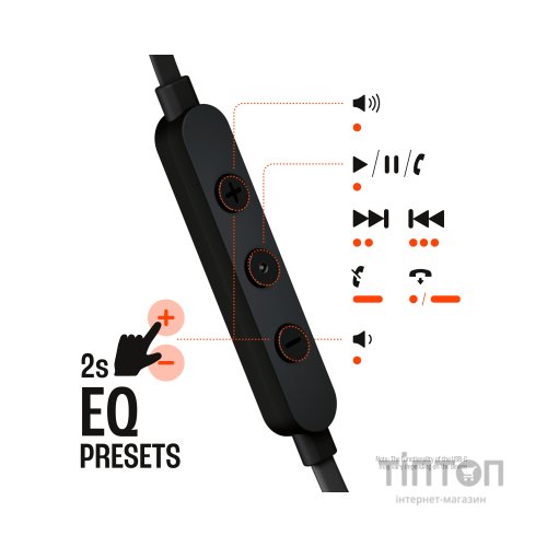 Навушники JBL Tune 310C USB-C Black (JBLT310CBLK)