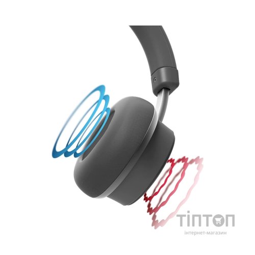 Навушники Koss CS340iBT QZ Over-Ear Wireless (197196.101)