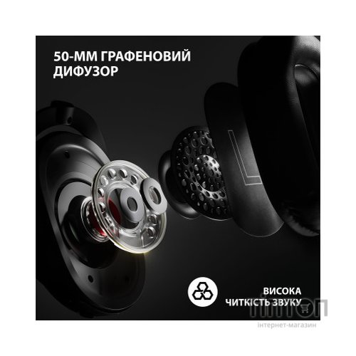 Навушники Logitech G Pro X 2 Lightspeed Wireless White (981-001269)