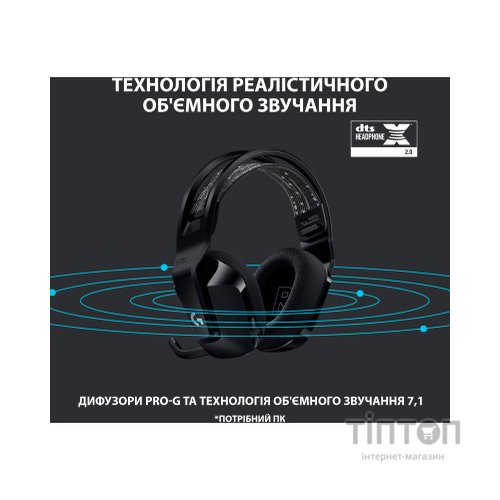 Навушники Logitech G733 Lightspeed Wireless RGB Gaming Headset Black (981-000864)