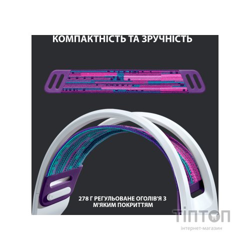 Навушники Logitech G733 Lightspeed Wireless RGB Gaming Headset White (981-000883)