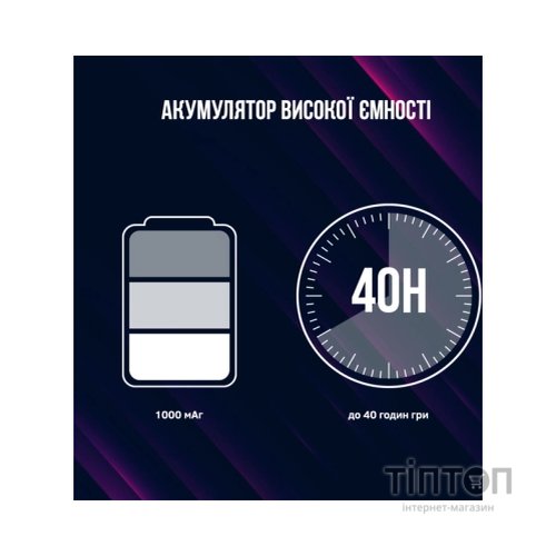 Навушники Lorgar Noah 701 Black (LRG-GHS701)