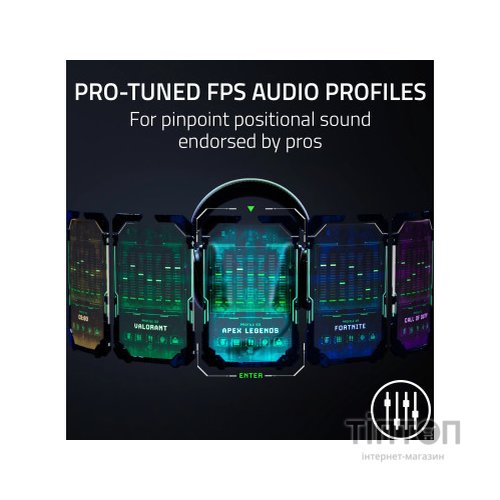 Навушники Razer Blackshark V2 HyperSpeed Wireless White (RZ04-04960200-R3M1)