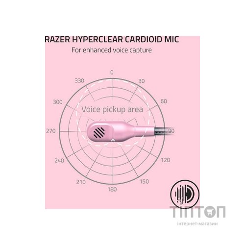 Навушники Razer Blackshark V2 X Quartz (RZ04-03240800-R3M1)