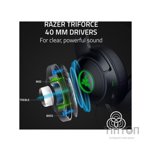 Навушники Razer Kraken Kitty V2 Black (RZ04-04730100-R3M1)