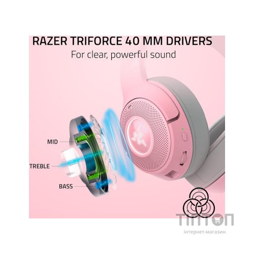 Навушники Razer Kraken Kitty V2 Bluetooth Quartz (RZ04-04860100-R3M1)
