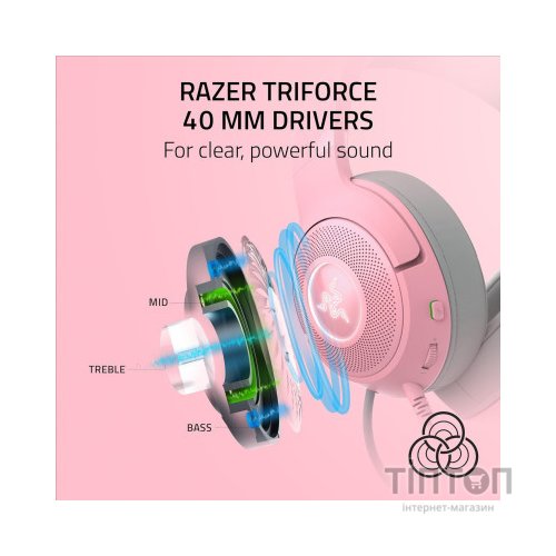 Навушники Razer Kraken Kitty V2 Quartz (RZ04-04730200-R3M1)