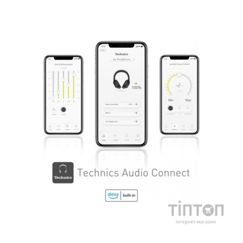 Навушники Technics EAH-A800G-K