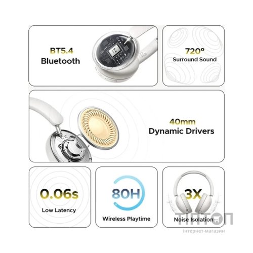 Навушники Ugreen HP205 Studio Max2 White (45017)