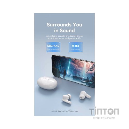 Навушники Vention Elf Earbuds E01 Blue (NBFS0)