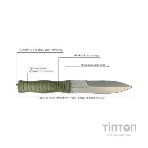 Ніж Skif Neptune SW Olive (FBL-001SWOL)