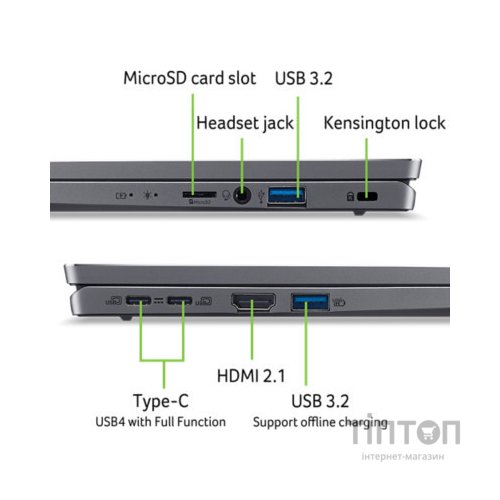 Ноутбук Acer Swift Go 14 SFG14-63-R2PL (NX.KTSEU.005)