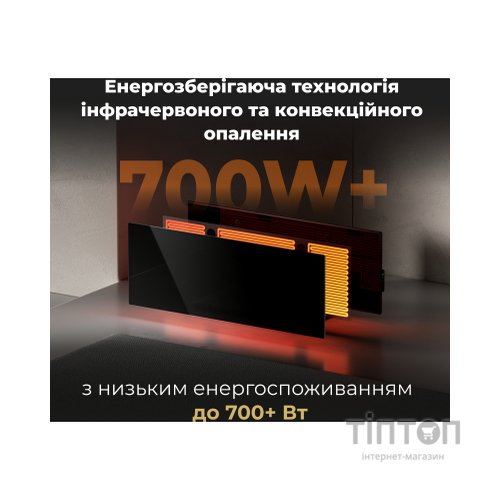 Обігрівач AENO AGH0004S