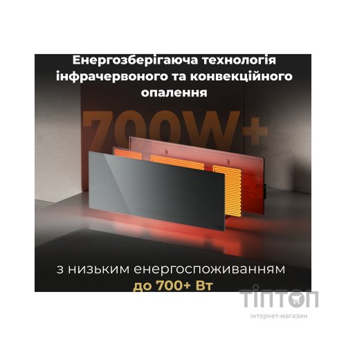 Обігрівач AENO AGH0005S