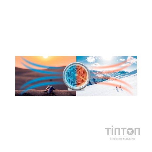 Обігрівач Midea NF20-18UR