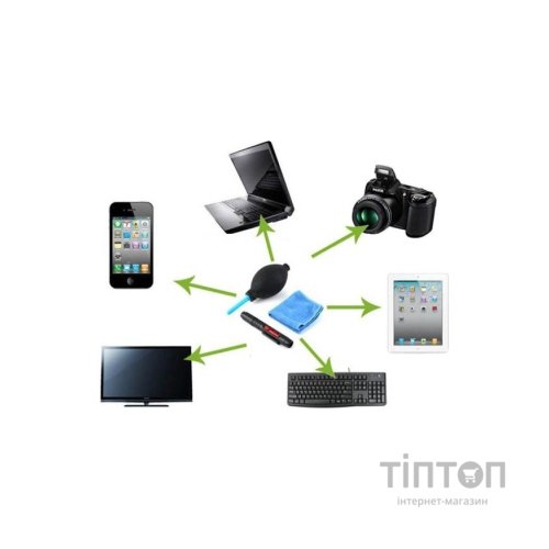 Очищувач для оптики Puluz 3 в 1 S-DLP-0102 (SDLP0102)