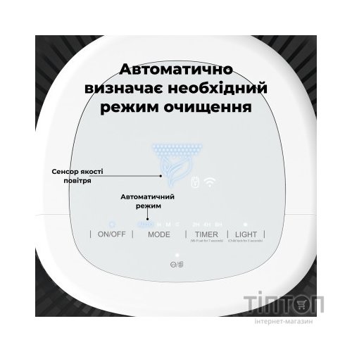 Очисник повітря AENO AP1S (AAP0001S)