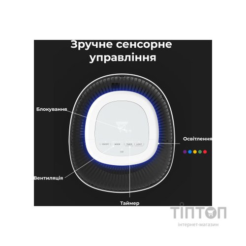 Очисник повітря AENO AP1S (AAP0001S)