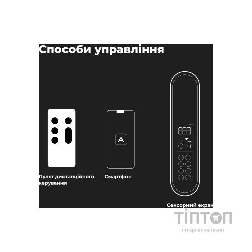 Очисник повітря AENO AP2S (AAP0002S)