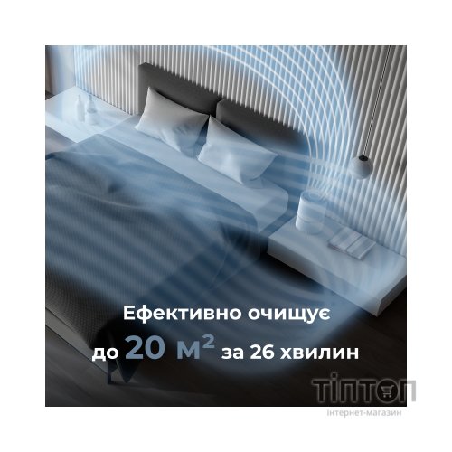 Очисник повітря AENO AP3 (AAP0003)