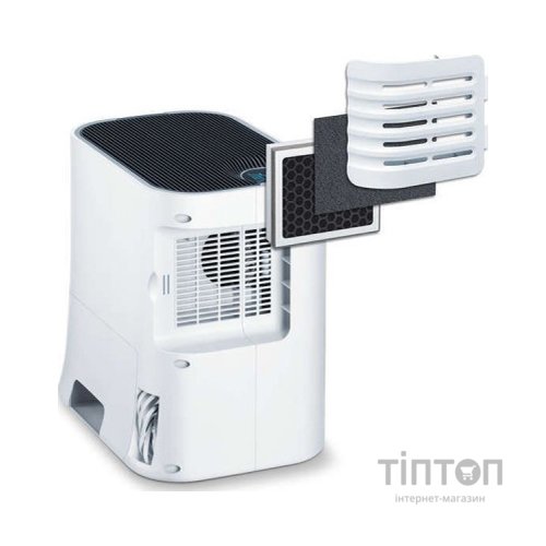 Очисник повітря Beurer LR 330