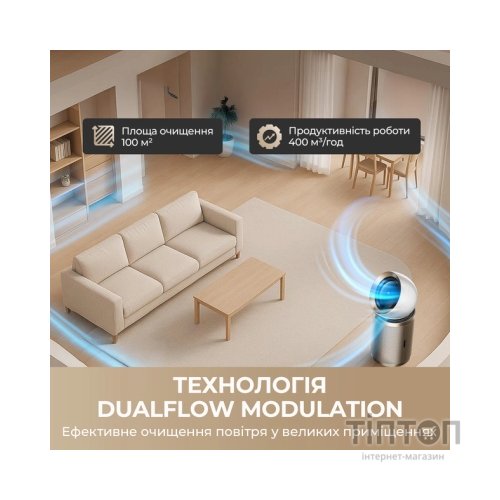 Очисник повітря Dreame PM20