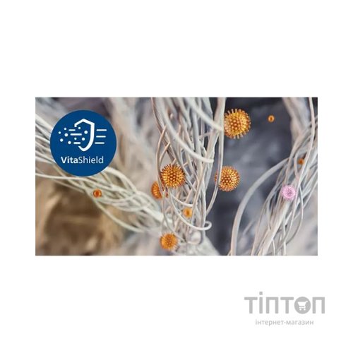 Очисник повітря Philips AC0650/10